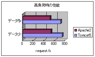 result01.png